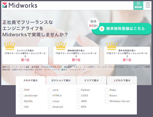 ギークスジョブ